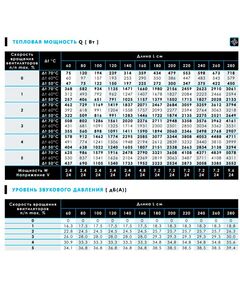 SPL Instyle FC-180/07/24 (+решетка), Длина: 1800, Ширина: 240, Высота: 70, изображение 3