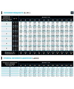 SPL Instyle FC-060/11/30 (+решетка), Длина: 600, Ширина: 300, Высота: 110, изображение 3