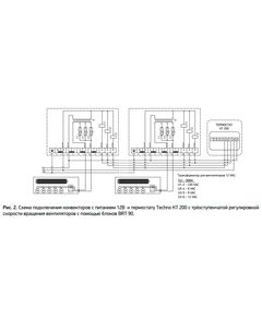 Трансформатор BRT-90, изображение 2